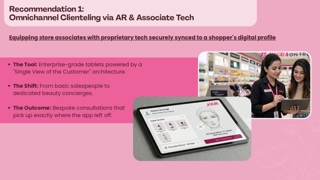 15.0 Presentation_page-0004