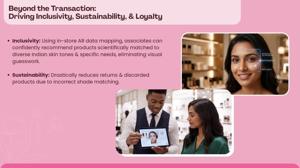 15.0 Presentation_page-0005