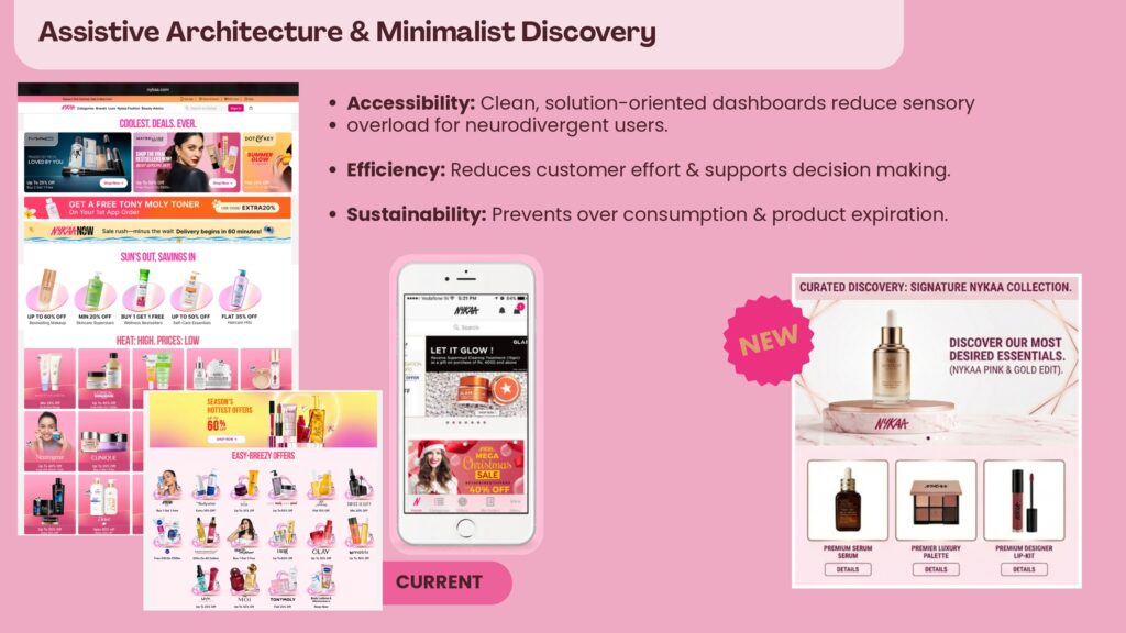 15.0 Presentation_page-0007