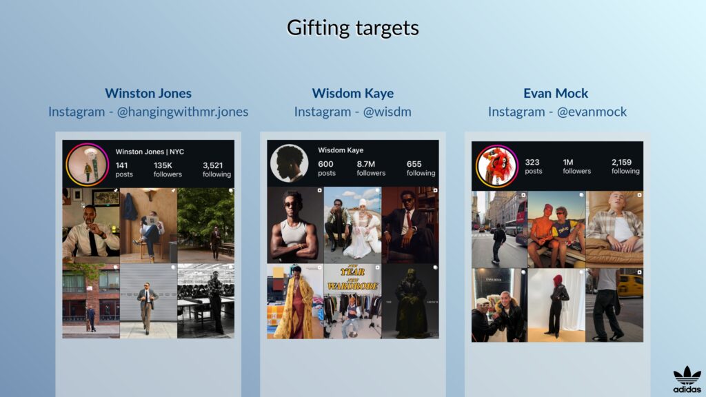 adidas_Gifting&MediaStrategy_page-0002