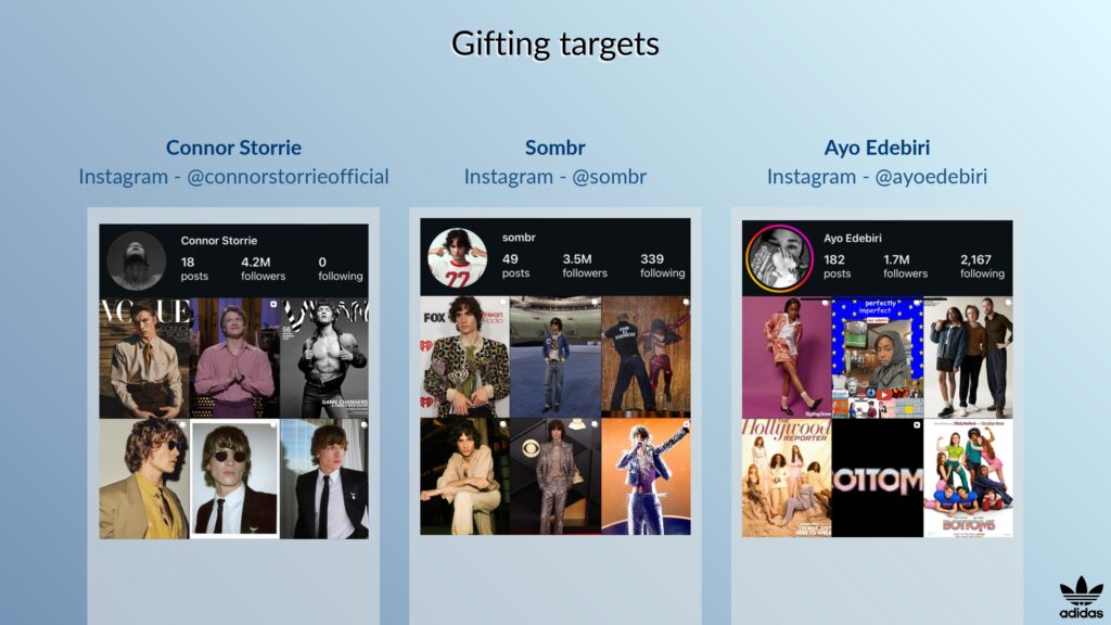 adidas_Gifting&MediaStrategy_page-0003