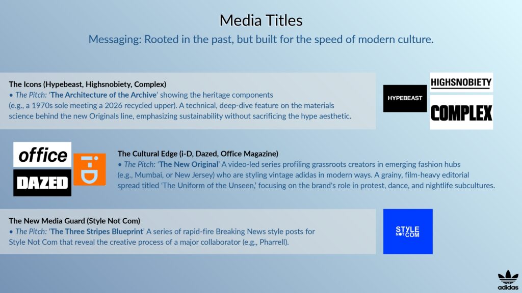 adidas_Gifting&MediaStrategy_page-0004